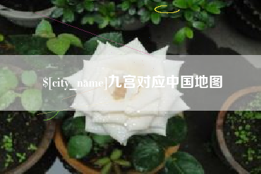保山九宫对应中国地图